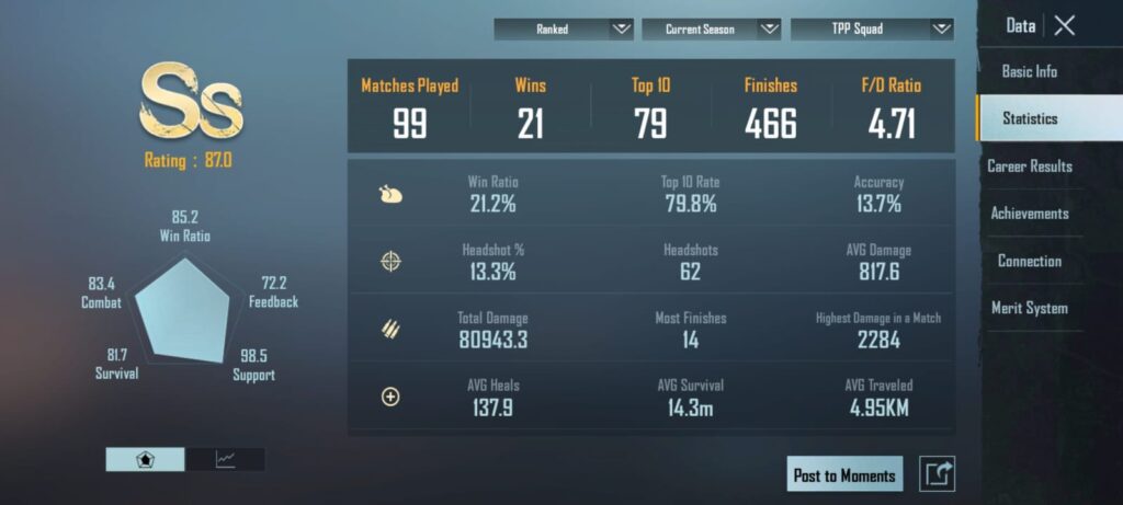 What is KD ratio in PUBG?